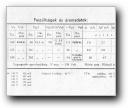 Klikkeljen a nagyításhoz!